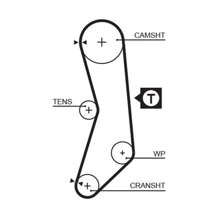 Gates 5030XS Timing Belt - 1