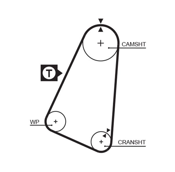 Gates 5030 Timing Belt - 1