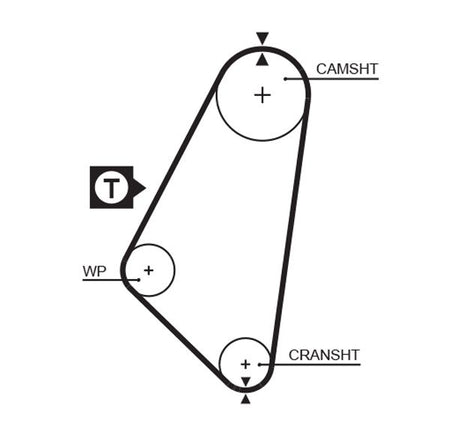 Gates 5052 Timing Belt - 1