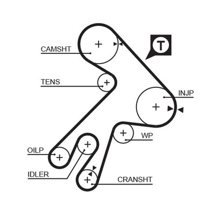 Gates 5057XS Timing Belt - 1