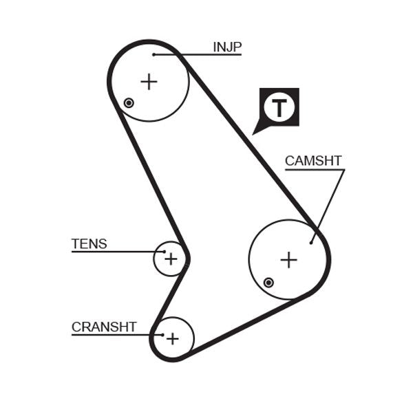 Gates 5064 Timing Belt - 1