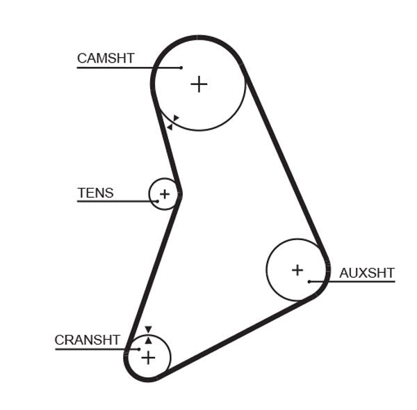 Gates 5068 Timing Belt - 1