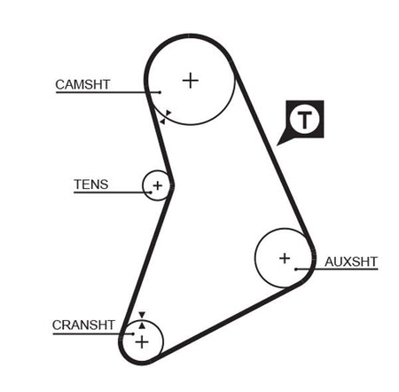 Gates 5069 Timing Belt - 1