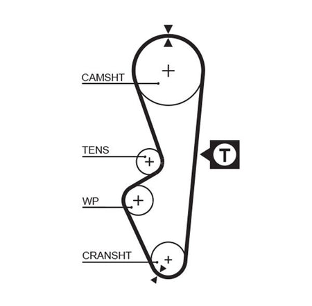 Gates 5070 Timing Belt - 1