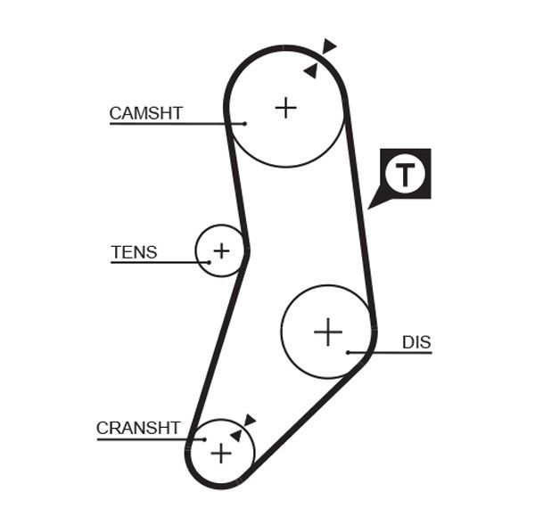 Gates 5077 Timing Belt - 1
