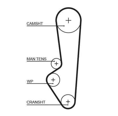 Gates 5097 Timing Belt - 1
