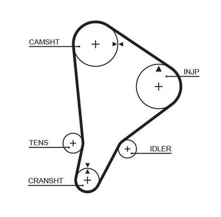 Gates 5118 Timing Belt - 1