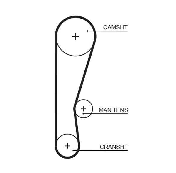 Gates 5119 Timing Belt - 1