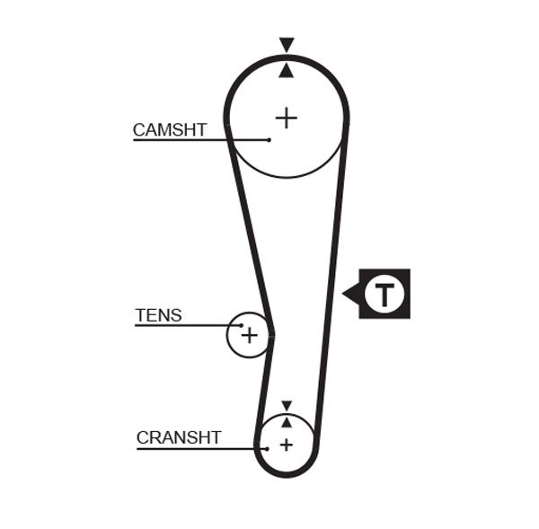 Gates 5122 Timing Belt - 1