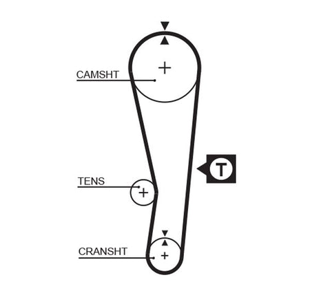 Gates 5122 Timing Belt - 1