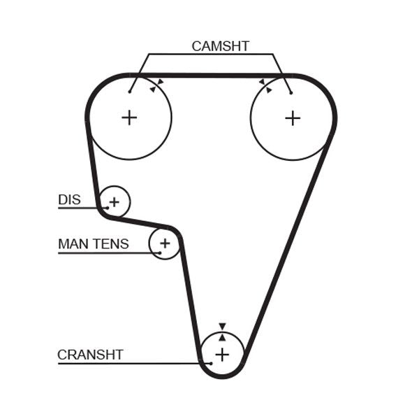 Gates 5125 Timing Belt - 1