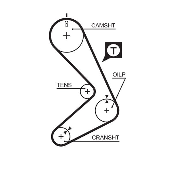 Gates 5131 Timing Belt - 1