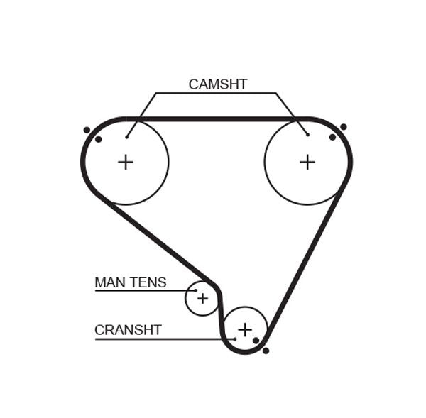 Gates 5146 Timing Belt - 1