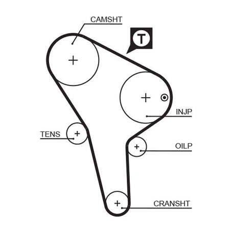 Gates 5176 Timing Belt - 1