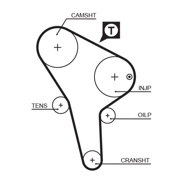 Gates 5176 Timing Belt - 1
