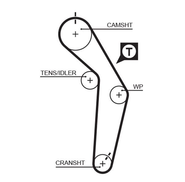 Gates 5182XS Timing Belt - 1