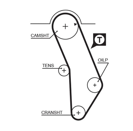 Gates 5183XS Timing Belt - 1