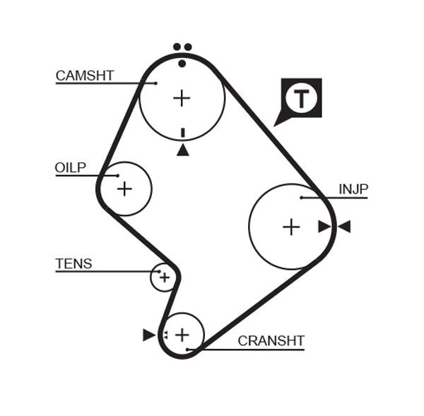 Gates 5214XS Timing Belt - 1
