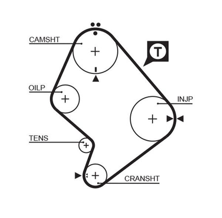 Gates 5214XS Timing Belt - 1
