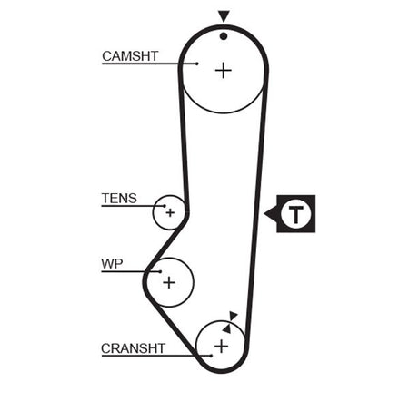 Gates 5225XS Timing Belt - 1