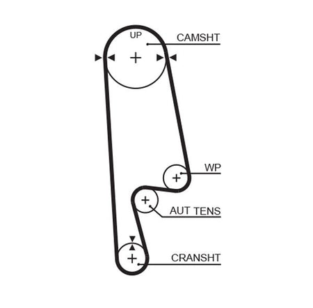 Gates 5234XS Timing Belt - 1