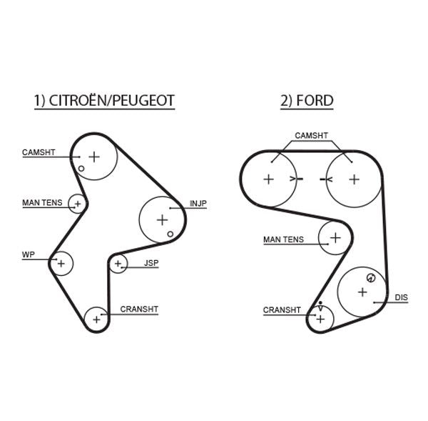 Gates 5248XS Timing Belt - 1