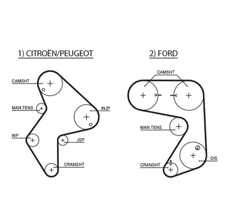 Gates 5248XS Timing Belt - 1