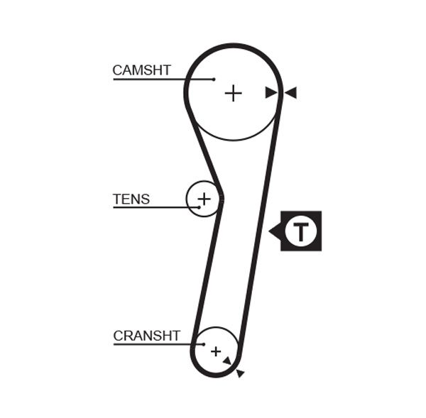 Gates 5263XS Timing Belt - 1