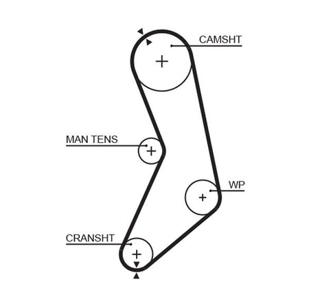 Gates 5288 Timing Belt - 1