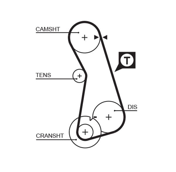 Gates 5308 Timing Belt - 1