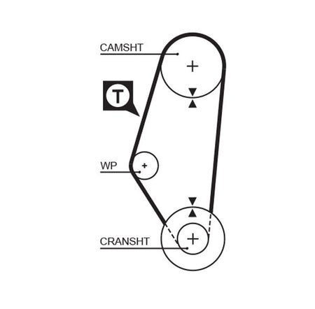 Gates 5311 Timing Belt - 1