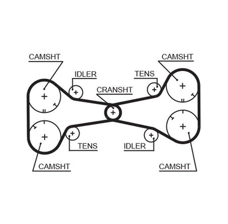 Gates 5312 Timing Belt - 1