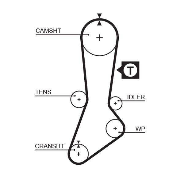 Gates 5317XS Timing Belt - 1