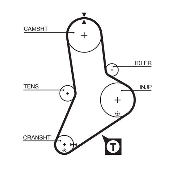 Gates 5335XS Timing Belt - 1