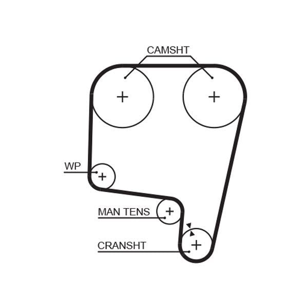Gates 5340 Timing Belt - 1