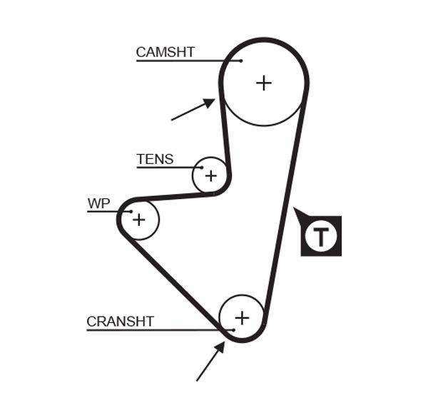 Gates 5347XS Timing Belt - 1