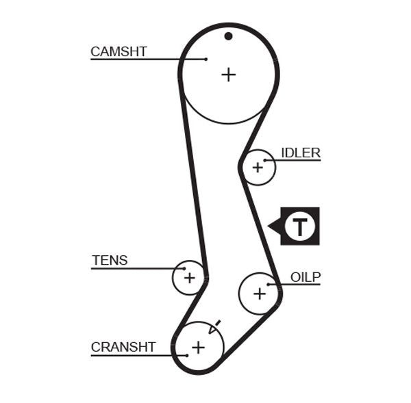 Gates 5358XS Timing Belt - 1