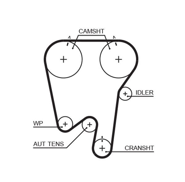 Gates 5378XS Timing Belt - 1