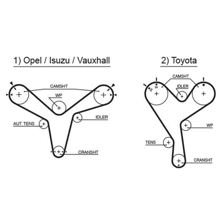 Gates 5388XS Timing Belt - 1