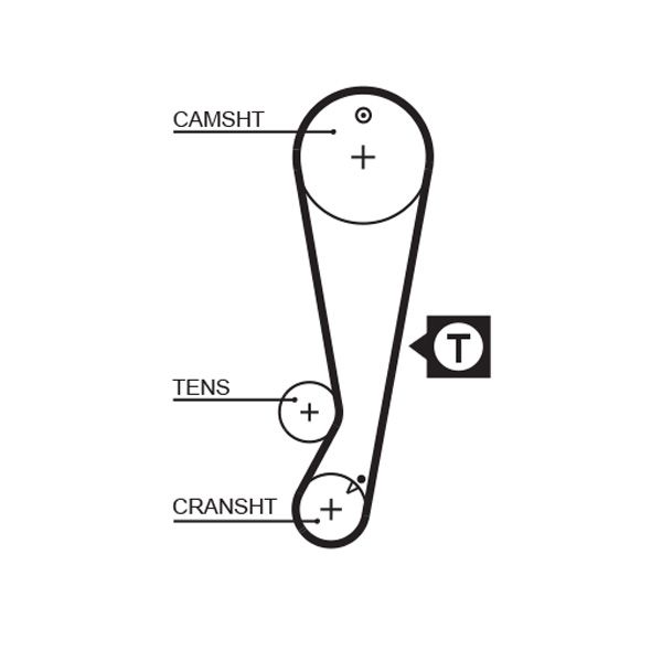 Gates 5403XS Timing Belt - 1