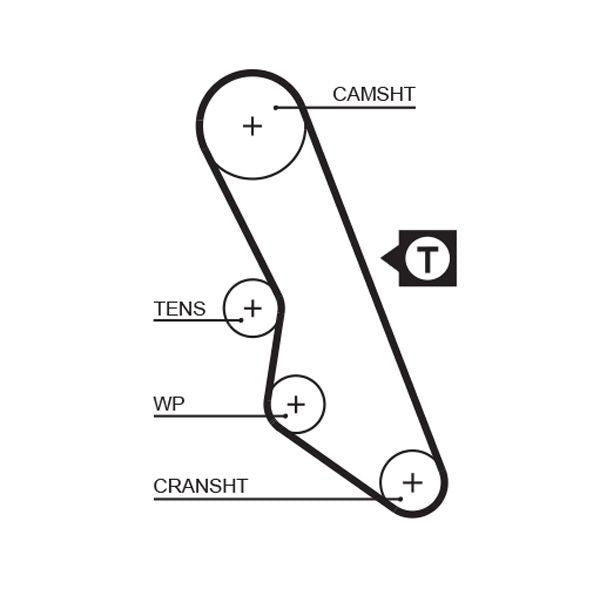 Gates 5413XS Timing Belt - 1