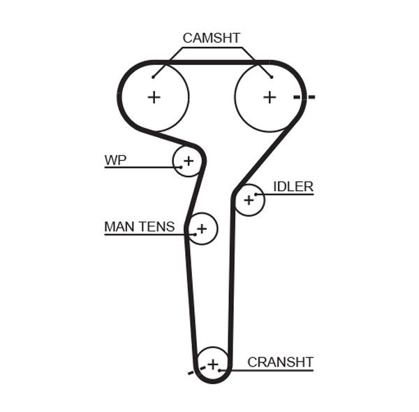 Gates 5423XS Timing Belt - 1