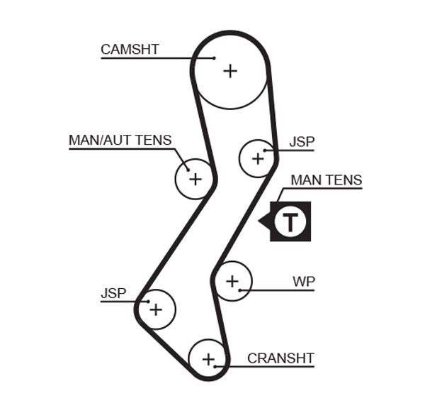 Gates 5451XS Timing Belt - 1