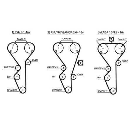 Gates 5468XS Timing Belt - 1