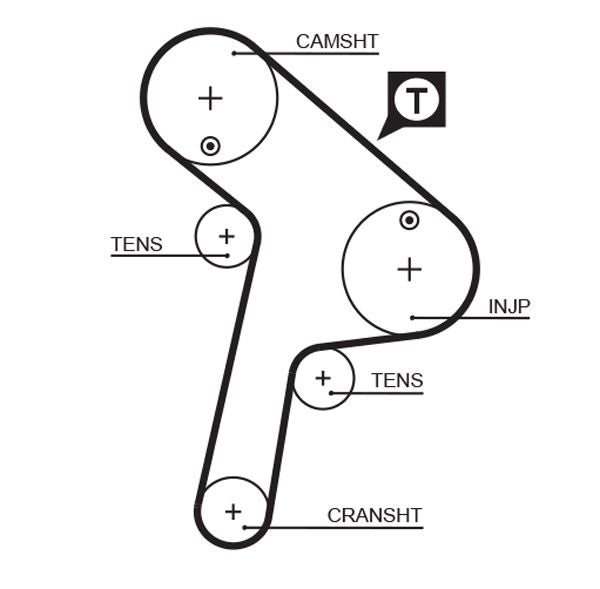 Gates 5471XS Timing Belt - 1