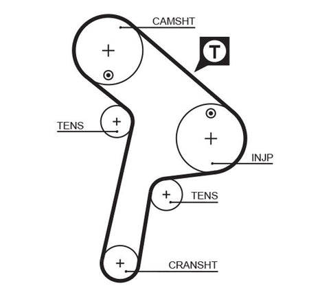 Gates 5471XS Timing Belt - 1