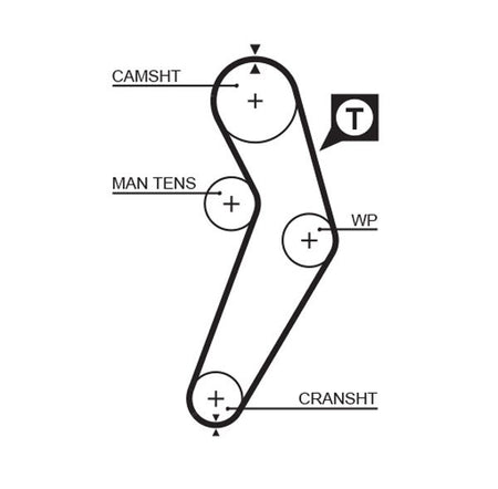 Gates 5473XS Timing Belt - 1