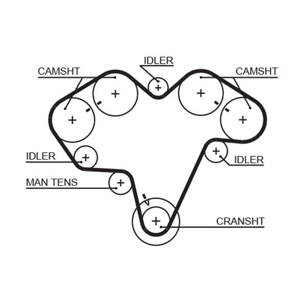 Gates 5475 Timing Belt - 1