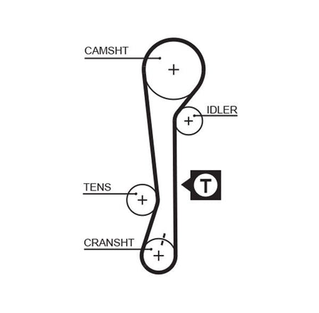 Gates 5479XS Timing Belt - 1
