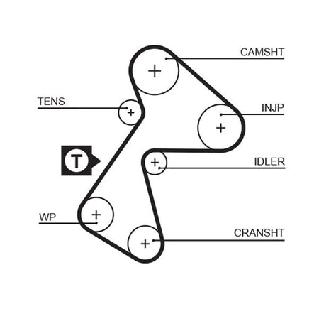 Gates 5484XS Timing Belt - 1